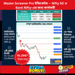 Master Screener Pro ইন্ডিকেটর — Nifty 50 ও Bank Nifty-এর জন্য কার্যকরী একটি স্মার্ট ট্রেডিং টুল