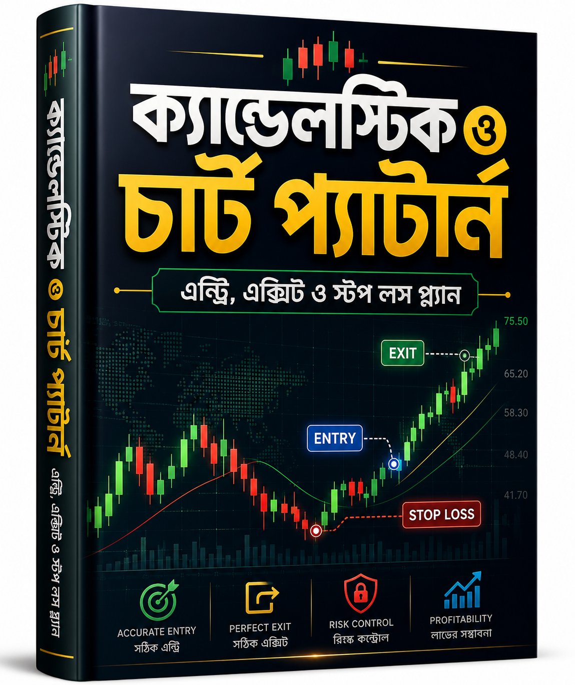 ক্যান্ডেলস্টিক ও চার্ট প্যাটার্ন(Candlestick & Chart Pattern Bengali PDF)